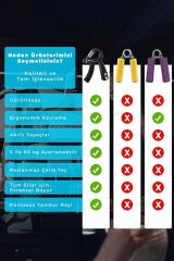 Sayaçlı El Yayı – Tek Elle Sayarlı El Egzersiz Aleti