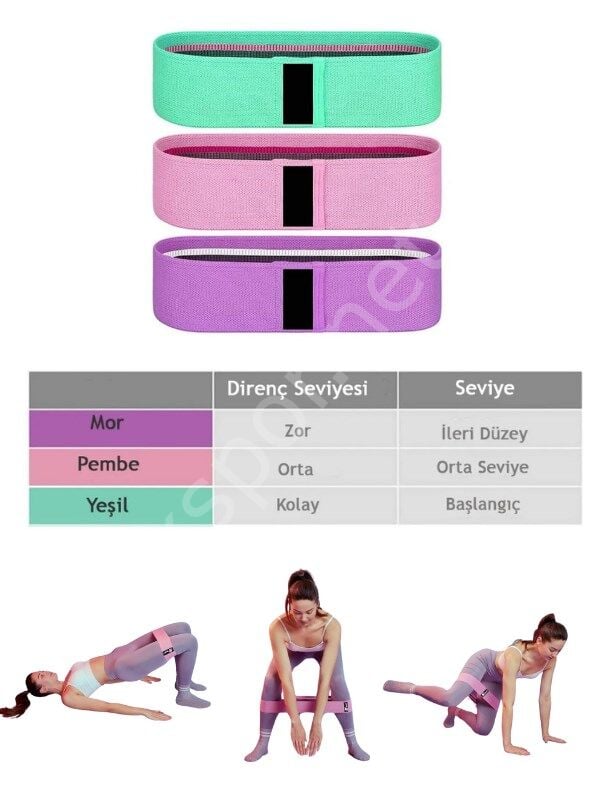 CKSpor 3'lü Dokuma Pilates Direnç Bandı Egzersiz Aerobik Pilates Squat Lastiği  CKS60