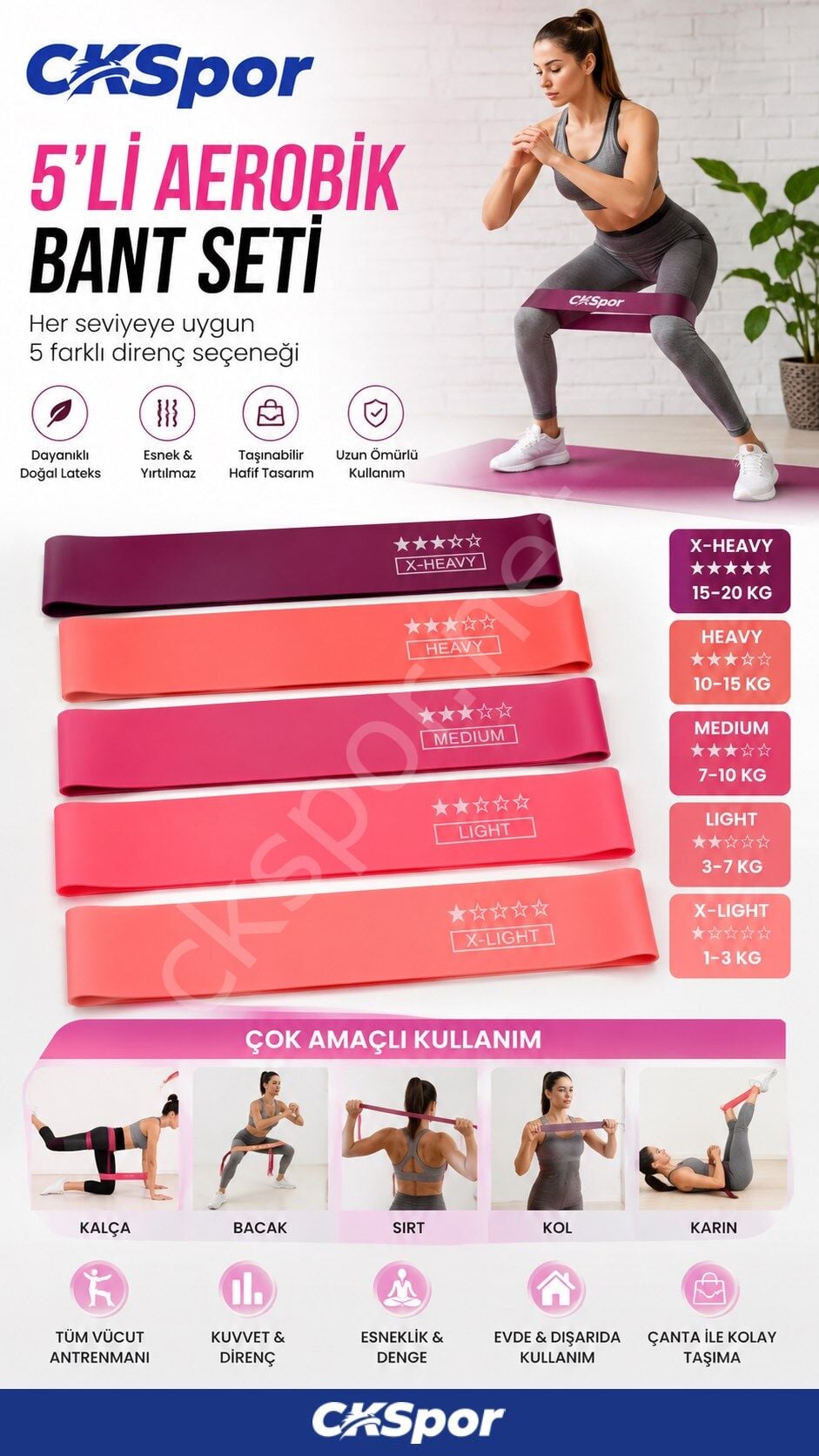 CKSPOR 5'li Aerobik Direnç Bandı Seti Pilates Fitness Yoga Egzersiz Lastiği 5 Seviye