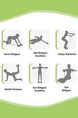 Karın ve Vücut Egzersiz Aleti – Mekik, Şınav ve Plank İçin Çok Fonksiyonlu Spor Aleti