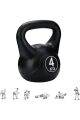 4 KG Kettlebell